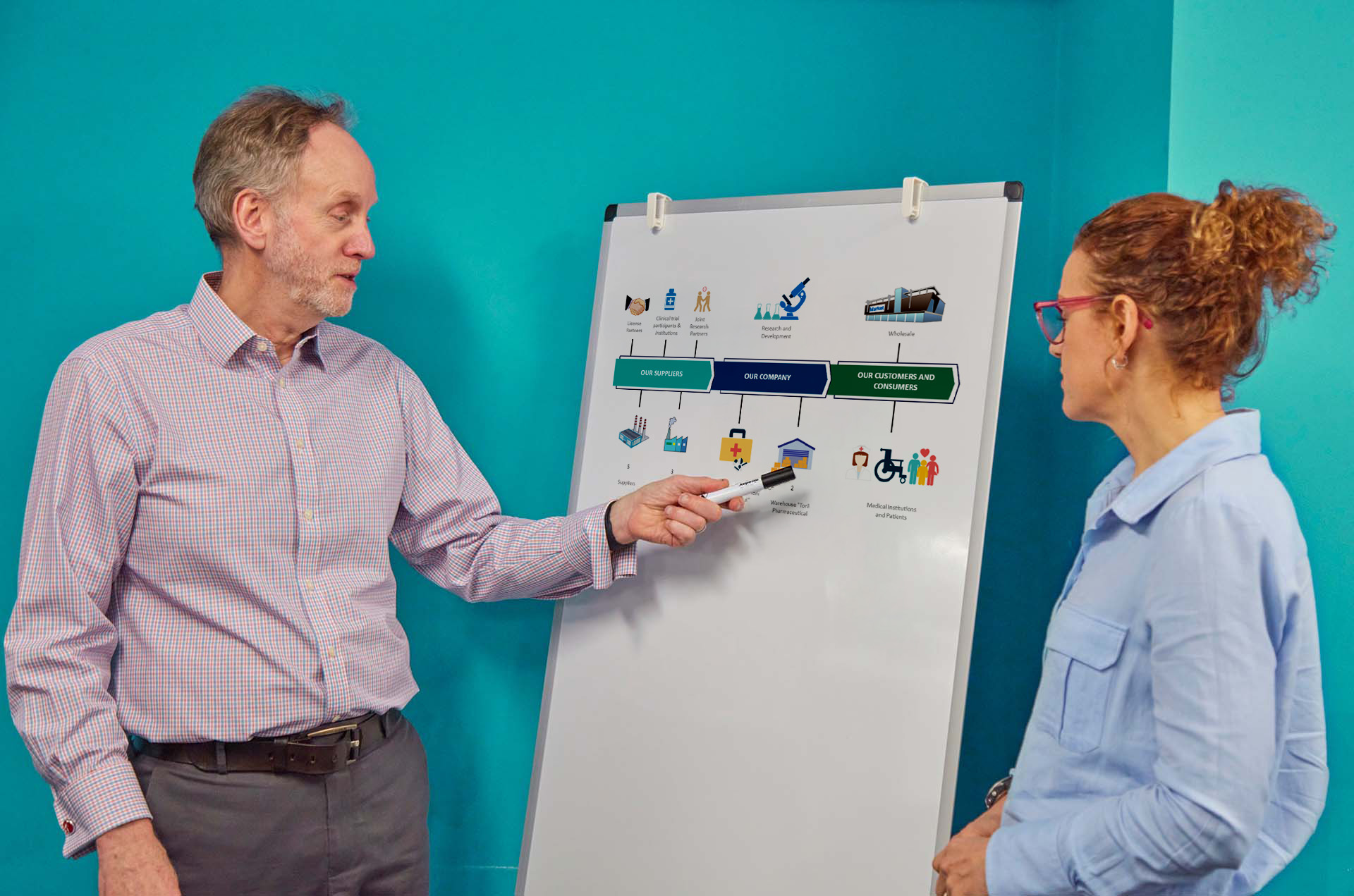 HTF-0016-WEB-2 HTF-0016-WEB-2